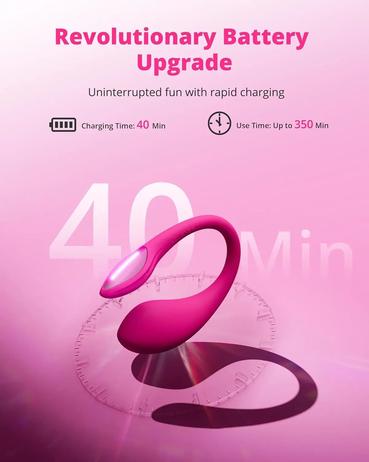 Lovense Lush Mini Remote Controlled G-Spot Egg Vibrator Twisted Fantasies