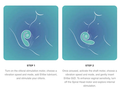 SVibe Snail Twinn App-Enabled Finger Vibrator Twisted Fantasies